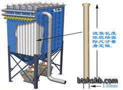 PPCS系列气箱脉冲袋式除尘器: